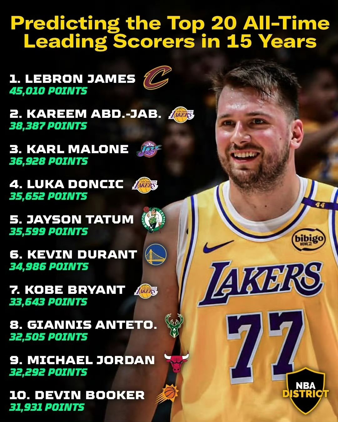 问鼎娱乐-今晨法兰克福调整名单以备NBA常规赛东契奇与40激战巴塞罗那分钟，网友：窗口期手感冰凉引欢呼的简单介绍